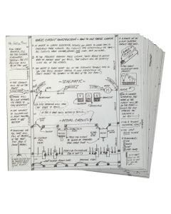 Hands On-Line Electrical Training Cards