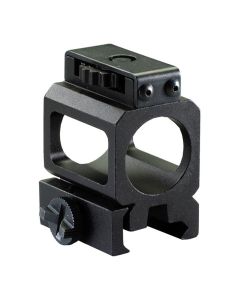 Strion Light Rail Mount