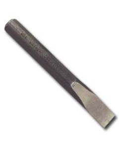 Rivet Buster