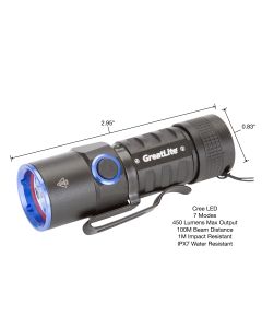 Rechargeable Palm Flashlight