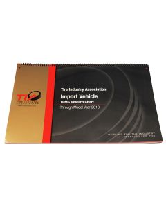 Tire Industry Association (TIA) 2010 TPMS Chart