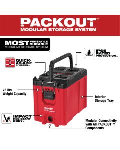 PACKOUT Compact Tool Box