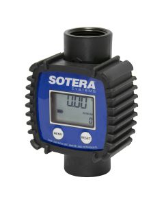 Digital Meter