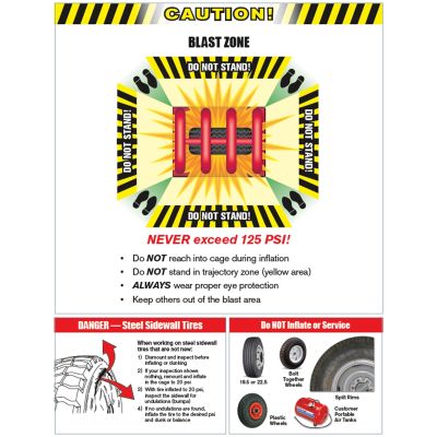 8-Piece Blast Zone Danger Sign Kit