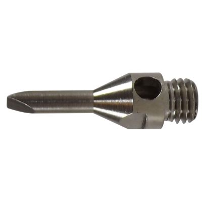TIP, Wedge for MT & SK