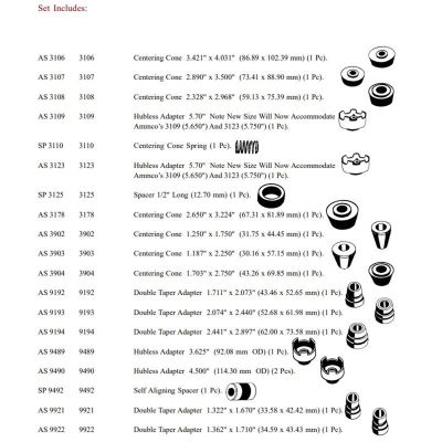 20-pc Set, Same As #AS4347 Without AR3101 Arbor and AN3102 Nut