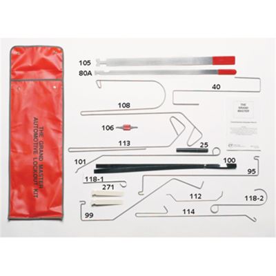GRAND MASTER LOCK-OUT KIT