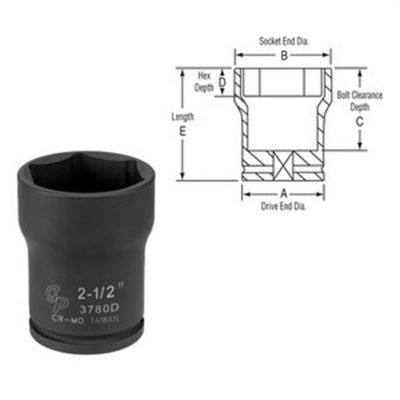 GRE3765M image(0) - SOC 65MM 3/4D IMP PINION LCKNT 6PT DP BLK