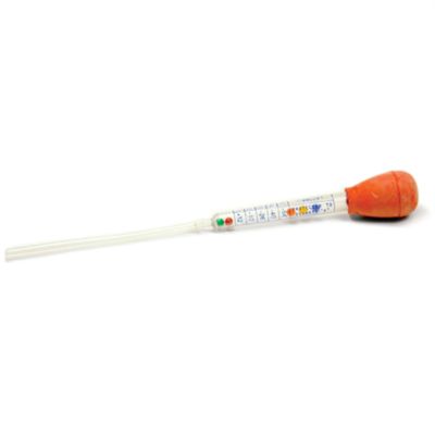 WLMW1655C image(0) - Anti-Freeze Tester